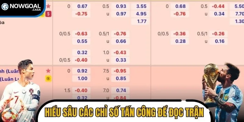 Hiểu sâu các chỉ số tấn công để đọc trận chính xác hơn